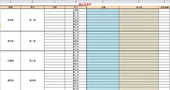 从零开始学习淘宝SEO(十) - 第15张  | vicken电商运营