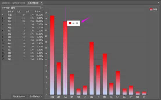从零开始学习淘宝SEO(十) - 第7张  | vicken电商运营