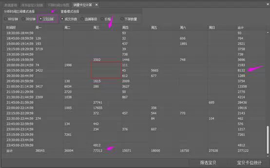 从零开始学习淘宝SEO(十) - 第12张  | vicken电商运营