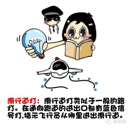 【民航科普漫画】带你认识机场地面信号灯