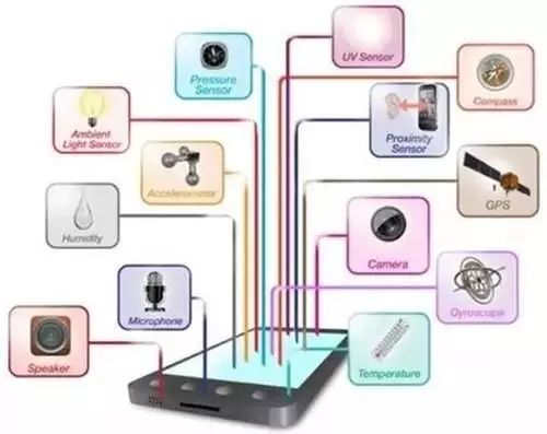 光感应器手机_感应洗手器台面_电脉冲感应聚结器