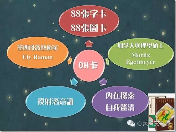 oh卡 拼贴画 oh卡 拼贴画