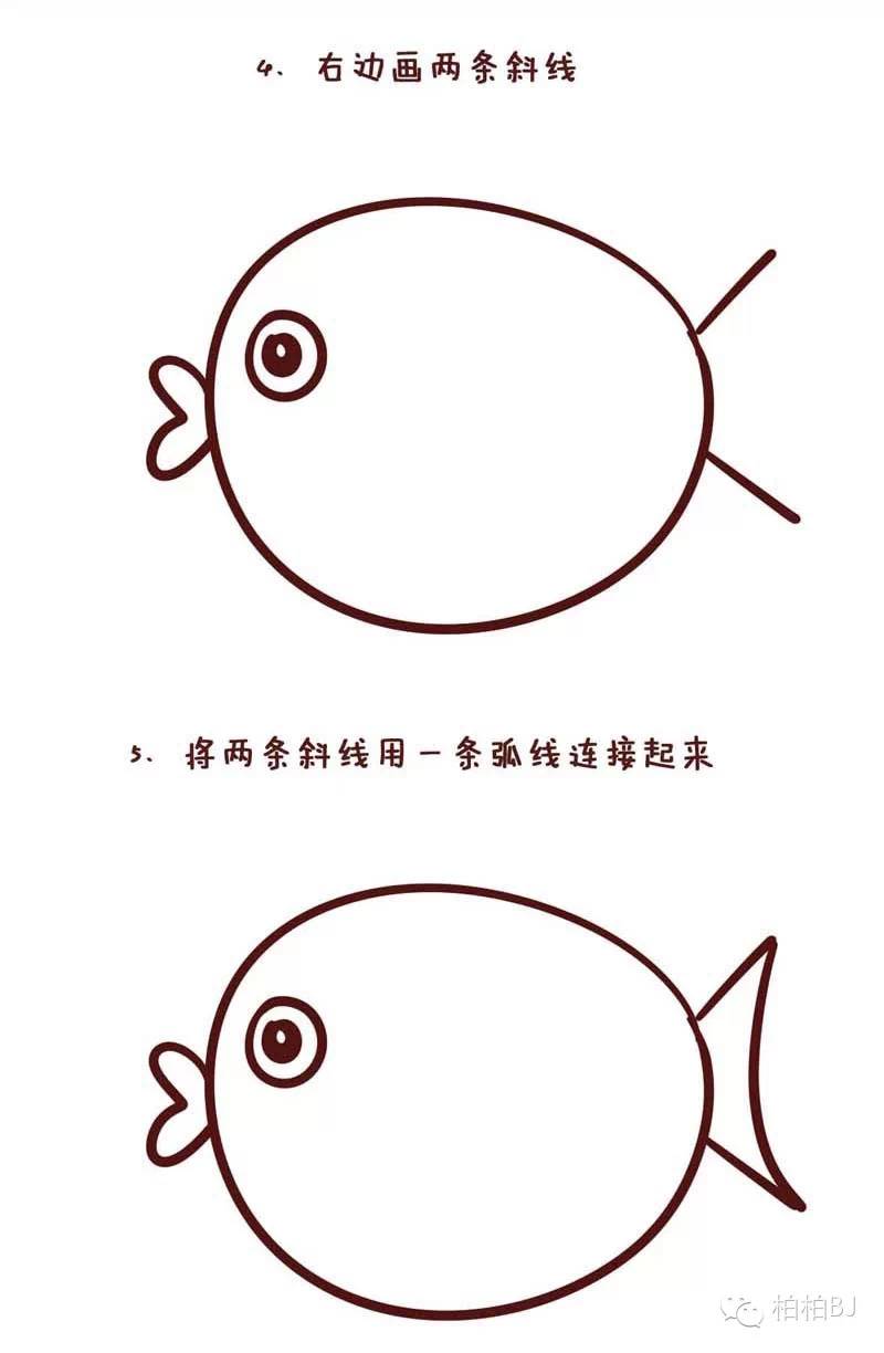 但是妈妈们掌握一些绘画技巧还是很有必要的,送上一份超级容易上手的