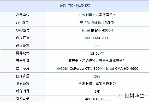 Y50-70_15.6ӢΑPӛ,Ϳ_(lin)NΑ