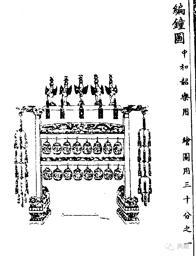 中和韶乐编钟图,取自《钦定大清会典图.卷三十六》