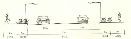 城市道路照明设计要点和措施