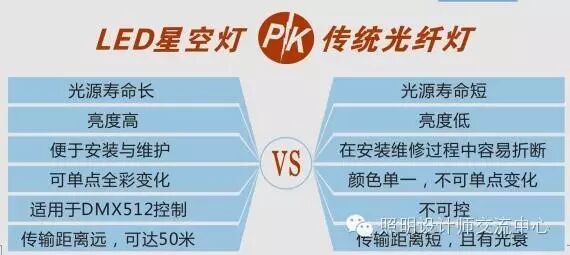 【企业动态】乐雷光电亮相2016广州国际照明展，现场新品引爆观众热情