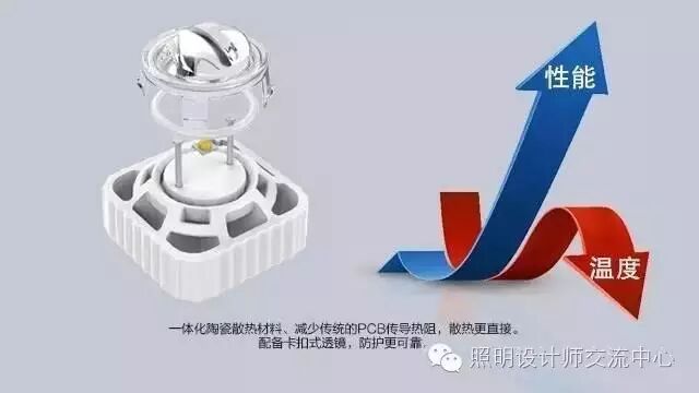 【企业动态】港珠澳大桥工程，采用多项LED顶尖技术