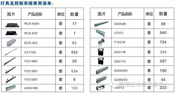 白天流光塔影  夜间琉璃溢彩 ----南京金陵大报恩寺遗址公园