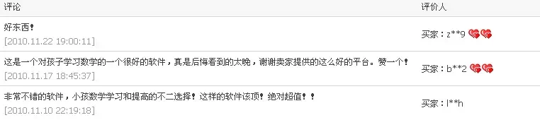 小学数学解题的19总方法汇总 - 小学数学练习机作者 - 小学数学练习机作者的博客 小学数学解题的19总方法汇总 - 小学数学练习机作者 - 小学数学练习机作者的博客