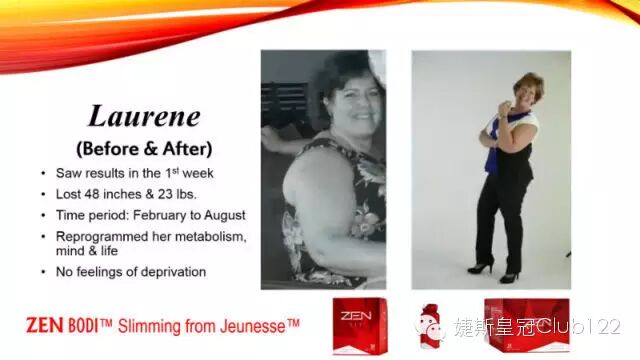 👑【ZENBODI™】婕斯Z纤享瘦套组-食用方式、产品效果与产品搭配