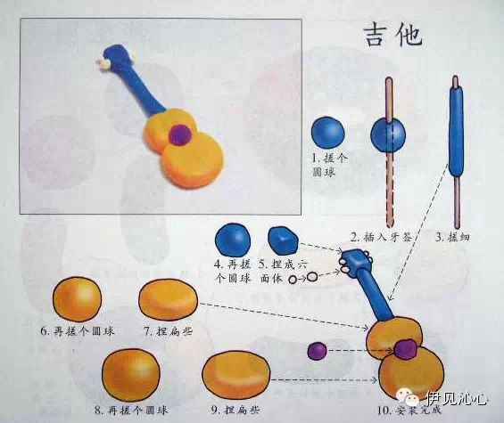 69 首页 69 微信热文 69 查看内容 61种简单的橡皮泥方法