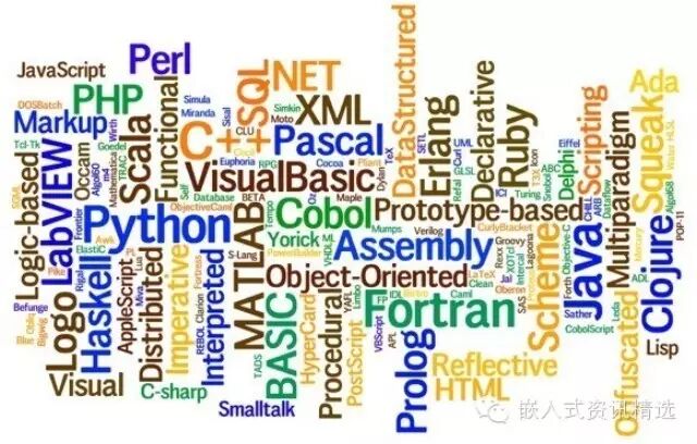 哪门编程语言最赚钱？