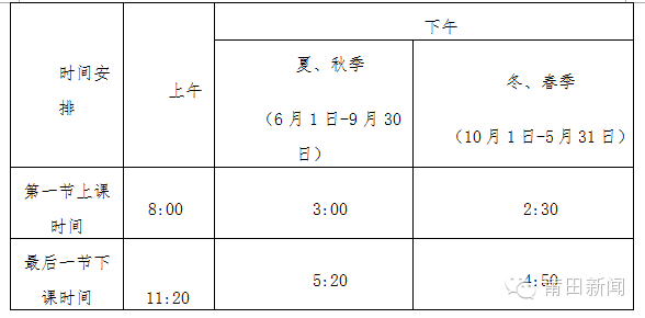 中心城区小学,幼儿园上课下课时间调整啦,别错过接送时间啦