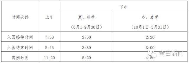 中心城区小学,幼儿园上课下课时间调整啦,别错过接送时间啦