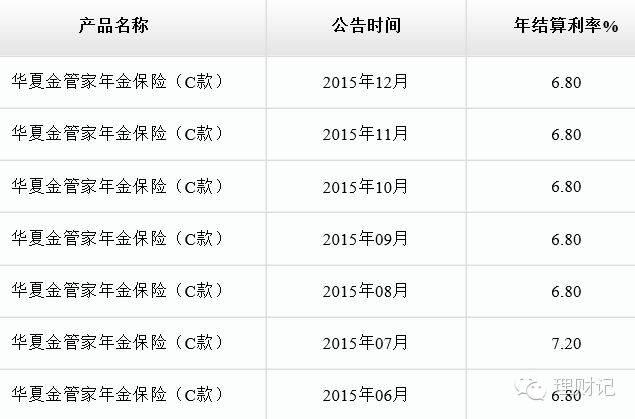 二胎后,老大处境很差!连买保险都偏心,已哭晕!-怀孕期