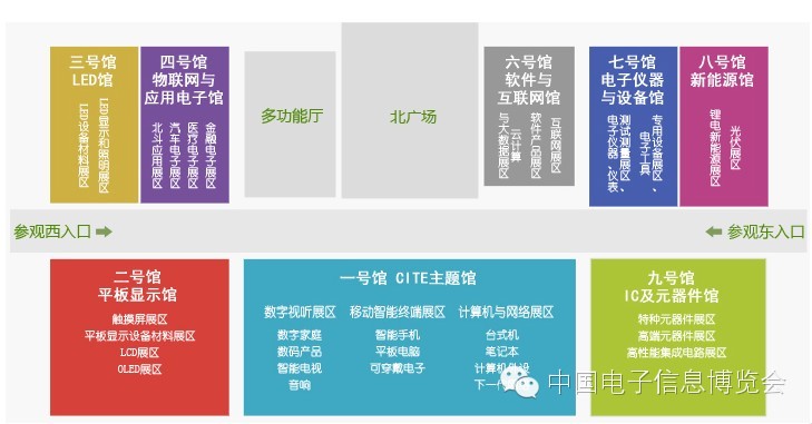 中国电子信息博览会布局图