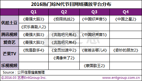 喜剧者联盟不好看_喜剧者联盟 综艺节目_综艺喜剧节目有哪些