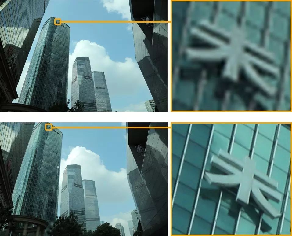 像素离越高画质越清晰?如何拍摄高清照片?