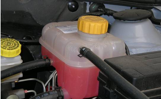 解读汽车水温代表什么？水温重要么？