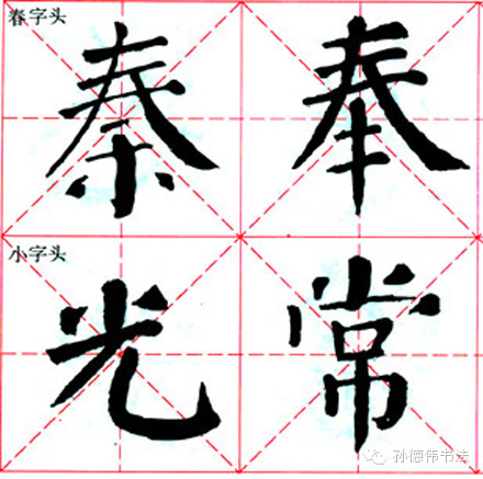 【转载】书法初学全攻略 - 仁和高雨 - 仁和高雨的博客欢迎您的光临 书法初学全攻略 - 孙德伟 - 孙德伟书法