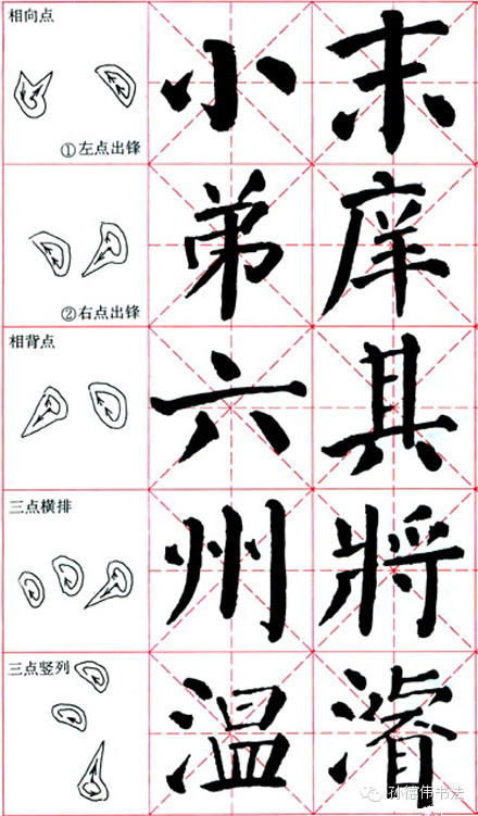 【转载】书法初学全攻略 - 仁和高雨 - 仁和高雨的博客欢迎您的光临 书法初学全攻略 - 孙德伟 - 孙德伟书法