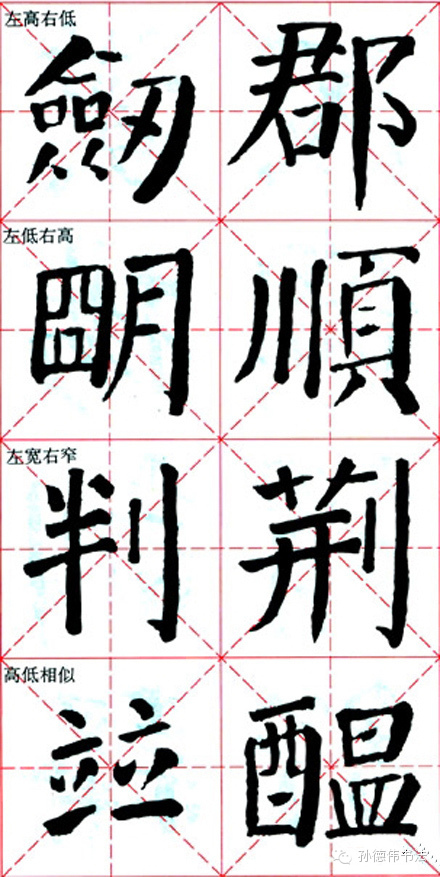 【转载】书法初学全攻略 - 仁和高雨 - 仁和高雨的博客欢迎您的光临 书法初学全攻略 - 孙德伟 - 孙德伟书法