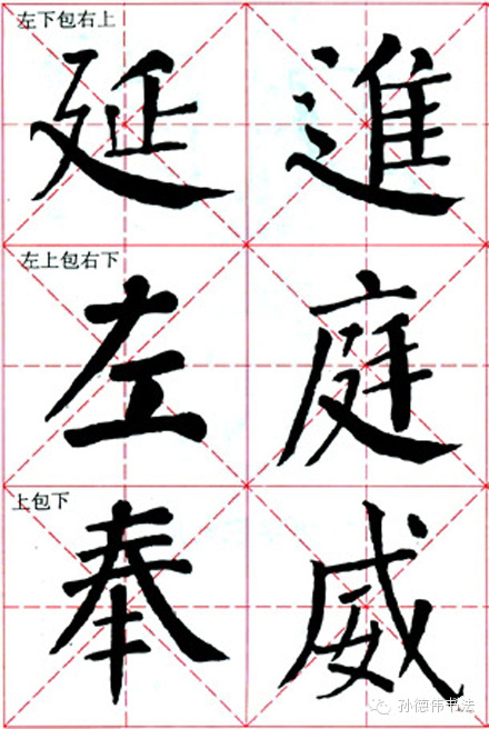 【转载】书法初学全攻略 - 仁和高雨 - 仁和高雨的博客欢迎您的光临 书法初学全攻略 - 孙德伟 - 孙德伟书法
