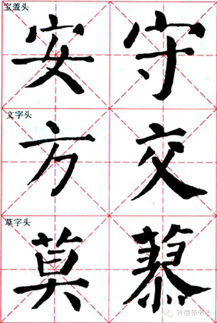 【转载】书法初学全攻略 - 仁和高雨 - 仁和高雨的博客欢迎您的光临 书法初学全攻略 - 孙德伟 - 孙德伟书法