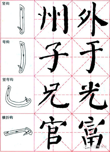 【转载】书法初学全攻略 - 仁和高雨 - 仁和高雨的博客欢迎您的光临 书法初学全攻略 - 孙德伟 - 孙德伟书法
