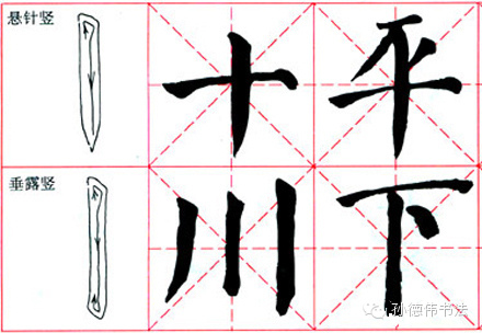 【转载】书法初学全攻略 - 仁和高雨 - 仁和高雨的博客欢迎您的光临 书法初学全攻略 - 孙德伟 - 孙德伟书法