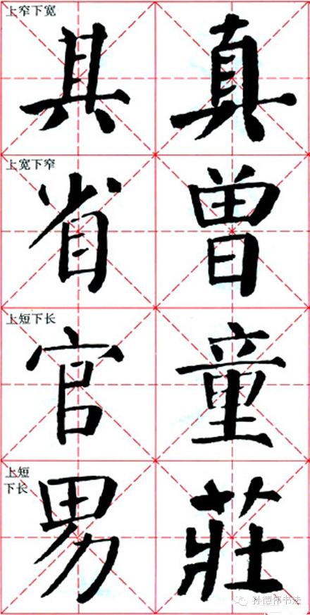 【转载】书法初学全攻略 - 仁和高雨 - 仁和高雨的博客欢迎您的光临 书法初学全攻略 - 孙德伟 - 孙德伟书法