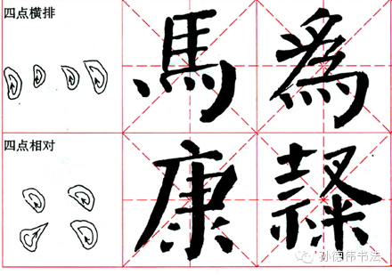 【转载】书法初学全攻略 - 仁和高雨 - 仁和高雨的博客欢迎您的光临 书法初学全攻略 - 孙德伟 - 孙德伟书法
