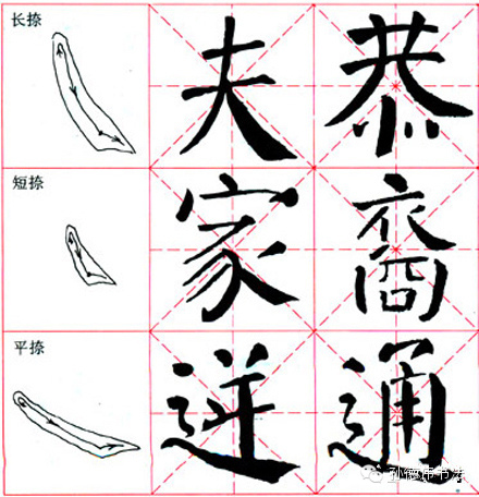 【转载】书法初学全攻略 - 仁和高雨 - 仁和高雨的博客欢迎您的光临 书法初学全攻略 - 孙德伟 - 孙德伟书法