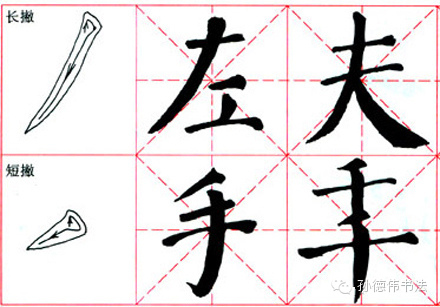 【转载】书法初学全攻略 - 仁和高雨 - 仁和高雨的博客欢迎您的光临 书法初学全攻略 - 孙德伟 - 孙德伟书法