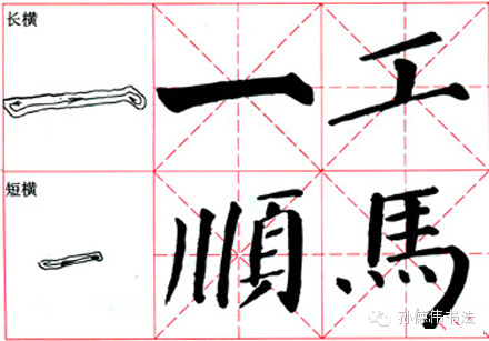【转载】书法初学全攻略 - 仁和高雨 - 仁和高雨的博客欢迎您的光临 书法初学全攻略 - 孙德伟 - 孙德伟书法