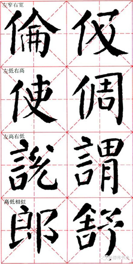 【转载】书法初学全攻略 - 仁和高雨 - 仁和高雨的博客欢迎您的光临 书法初学全攻略 - 孙德伟 - 孙德伟书法
