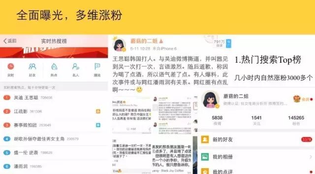 干货| 如何在微博上引爆网红?(图15)