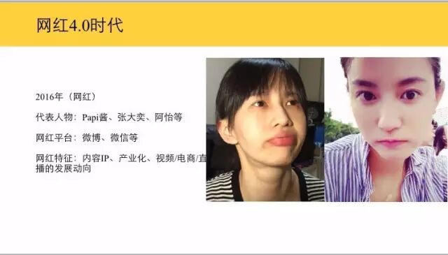 干货| 如何在微博上引爆网红?(图6)