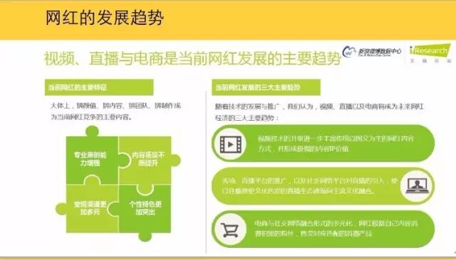 干货| 如何在微博上引爆网红?(图7)