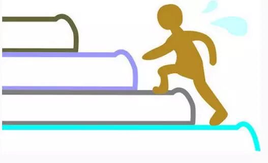 好生美國孩子去當(dāng)兵嗎_去美國生孩子到底好不好_孩子生美國的好處和壞處