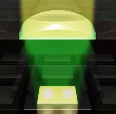 led屏分辨率和ps分辨率_分辨率300的图片_ps分辨率72和300的区别