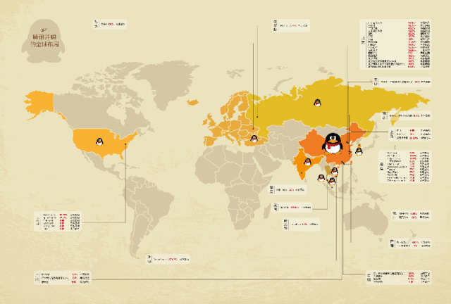 腾讯对外投资并购累计537.07亿元构建出一条怎样的产业链？,互联网的一些事
