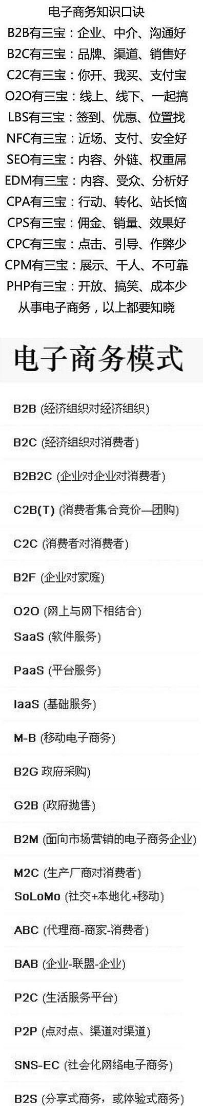 C2C、O2O、B2B、B2C wbr的区别在哪里？