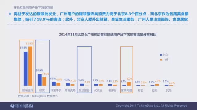 91张PPT详解过去一年移动互联网全行业数据,互联网的一些事