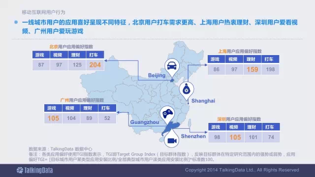 91张PPT详解过去一年移动互联网全行业数据,互联网的一些事