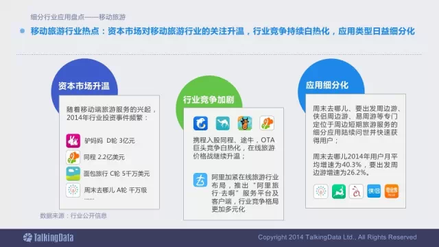 91张PPT详解过去一年移动互联网全行业数据,互联网的一些事