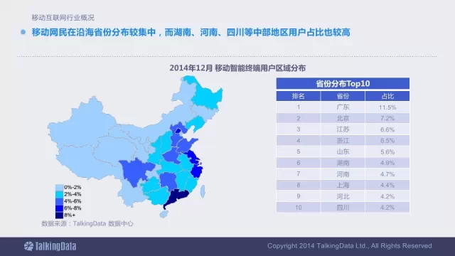 91张PPT详解过去一年移动互联网全行业数据,互联网的一些事