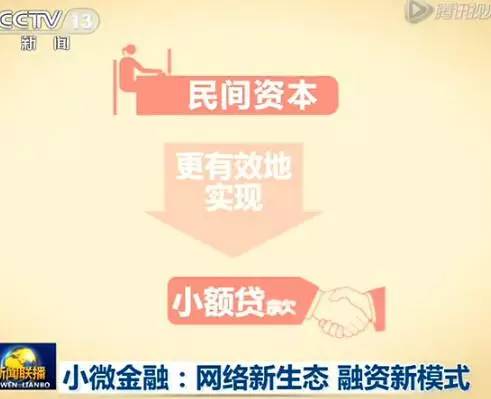 本息保障投资理财方法_理财本息保障投资方法包括_理财本息保障投资方法有哪些