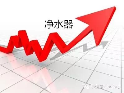 净水市场知多少？ 2015年大数据分析